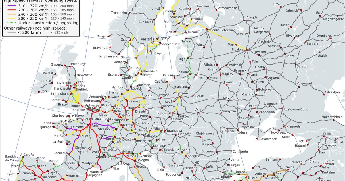 Hochgeschwindigkeitszugnetz - Mit 300 Sachen quer durch Europa?